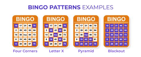 Bingo Patterns Guide 21 Different Patterns You Should Know