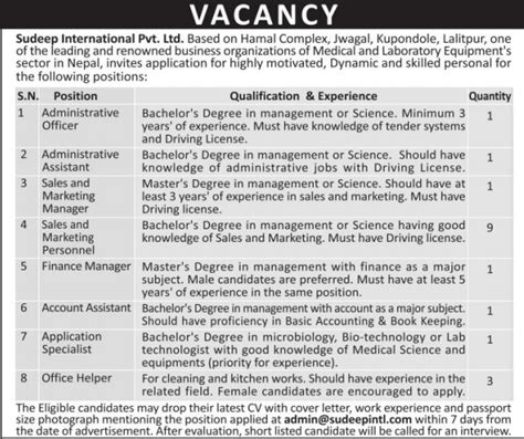 Job duties may include hiring personnel. Finance Manager Job Vacancy in Nepal - Sudeep ...