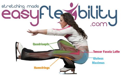 Figure Skating Sit Spin Easyflexibility