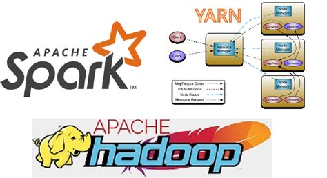 How To Set Up Hadoop In Pseudo Distributed Mode And Spark In Standalone