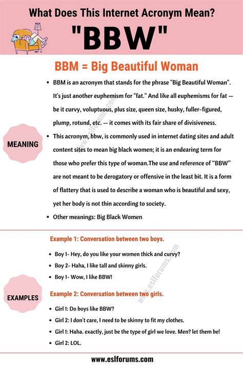Bbw Meaning What Does The Acronym Bbw Actually Mean And Stand For