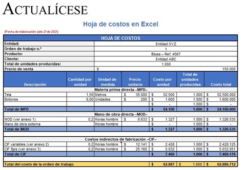 Formato de una hoja de costos en Excel Actualícese