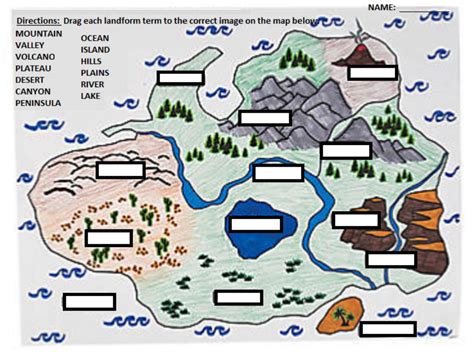 World Map Landforms Landforms Mrs Kinder S 5th Grade Class The