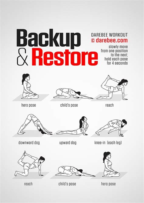 Backup Restore Workout Concentration Full Body Difficulty Suitable For Beginners