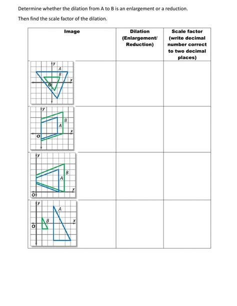 Dilation And Scale Factor Worksheet Answers