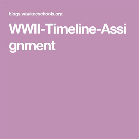 Wwii Timeline Assignment Wwii Timeline Wwii Timeline