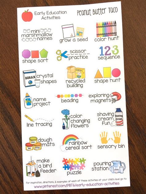 Early Education K 2 Activities Stickers Educational Stickers