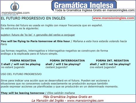 Pin En Gramática Inglesa