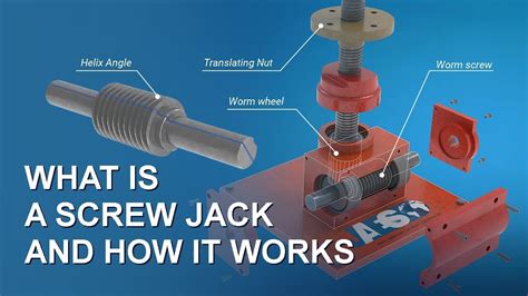 What Is Jackscrew And How It Works Translating Screw Jack And