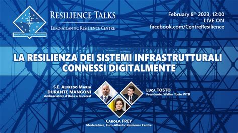 Resilience Talks Ep 8 Resilienza Dei Sistemi Infrastrutturali YouTube