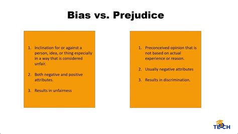 English 9 Differentiate Biases From Prejudices Q3m1 Youtube