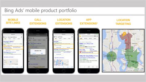 Bing Rolls Out Mobile Ad Targeting Now On Par With