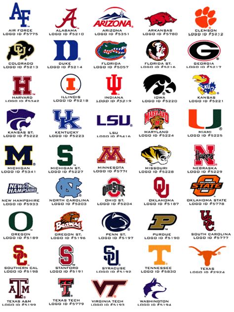 College Football Logos Football Team Names Football Stadiums Ncaa