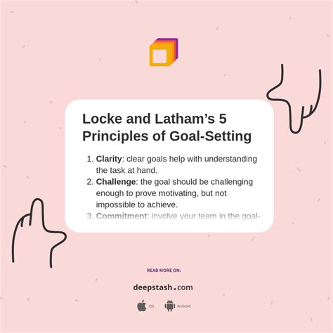 Locke And Lathams 5 Principles Of Goal Setting Deepstash