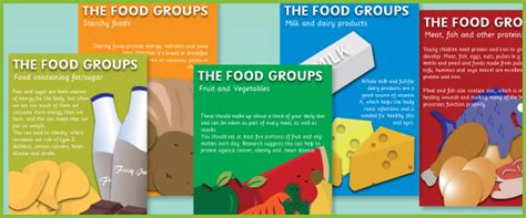 The 5 food groups students match common foods with their respective food groups (fruits, vegetables, meats or beans, grains and dairy). Early Learning Resources The 5 main food groups