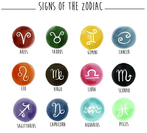 Los Elementos De Los Signos Zodiacales Joya Life My XXX Hot Girl