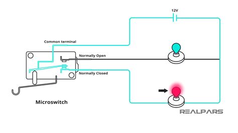 Limit Switch Schematic Diagram Wiring View And Schematics Diagram