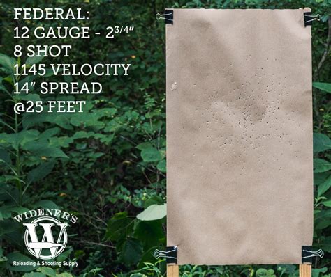 In the streets you could see _ and shoeshine boys. Understanding Different 12-Gauge Shotgun Load Types ...