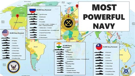 10 Most Powerful Navies In The World 2019 Youtube