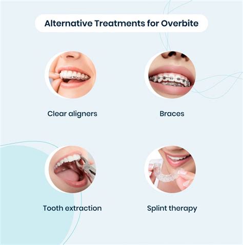Jaw Surgery For Overbite Cost Recovery And More