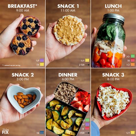 Quick And Simple Meal Prep 21 Day Fix The Beachbody Blog