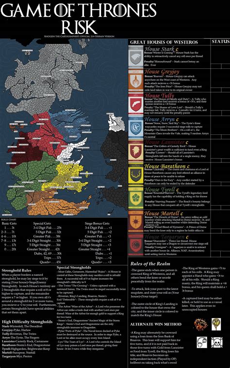 Risk Game Of Thrones Edition Gamesofthrones