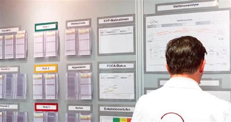 Lean Manufacturing Visual Management Boards