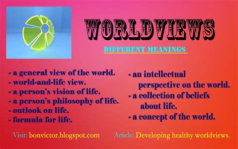 Worldviews The Best Way To Change Your Lens On