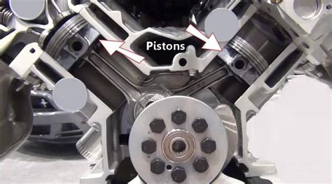What does cc stand for? How Automotive Engines Work