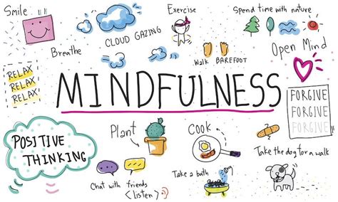 Creating A Mindful Classroom Environment