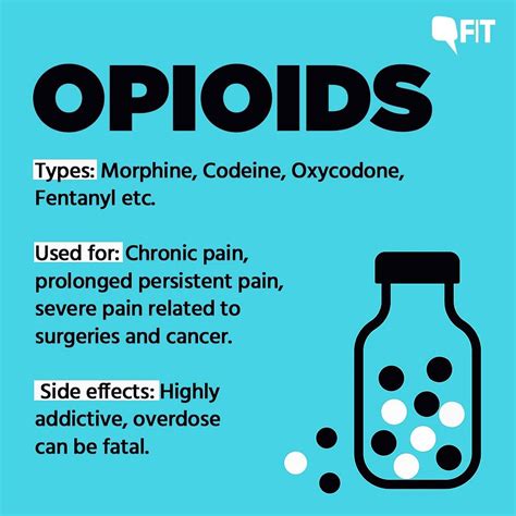 Decoding Painkillers Types Of Painkillers Opioids And Nsaids Explained