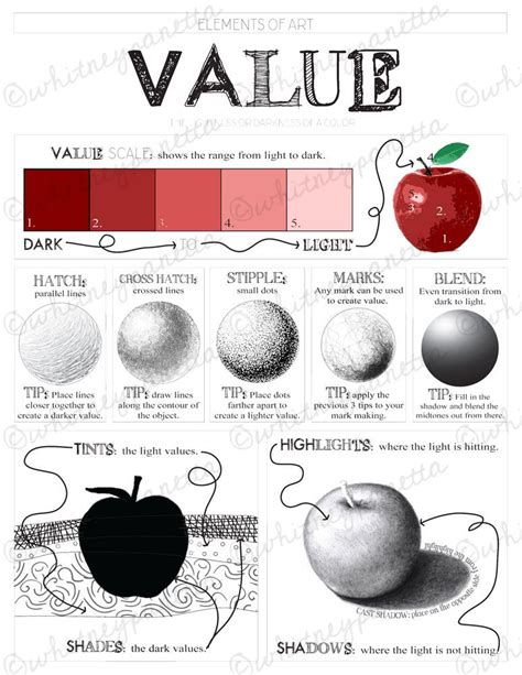 Elements Of Art Value Worksheet Activities Lesson Elementary