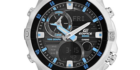 Best Watches Under $500 - AskMen