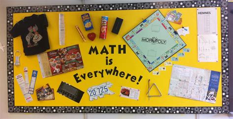Math Bulletin Board For The Beginning Of The Year To Introduce The