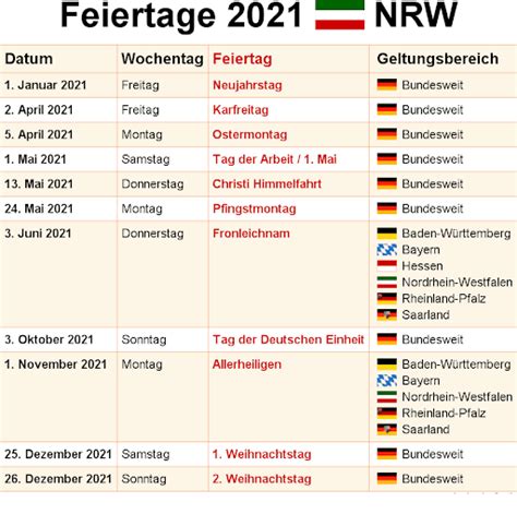 Ist ihnen ein fehler aufgefallen? Feiertage Bayern 2021 Arbeitsfrei / Bayern: Zahl der Bereitschaftsärzte an den Feiertagen ...