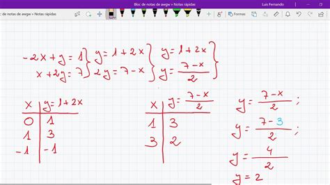 De Ecuaciones Con 5 Incognitas Resuelto Por Gauss De Ecuaciones Con 5