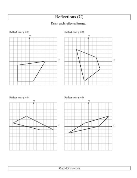 Geometry Worksheet Reflection Of 4 Vertices Over The X