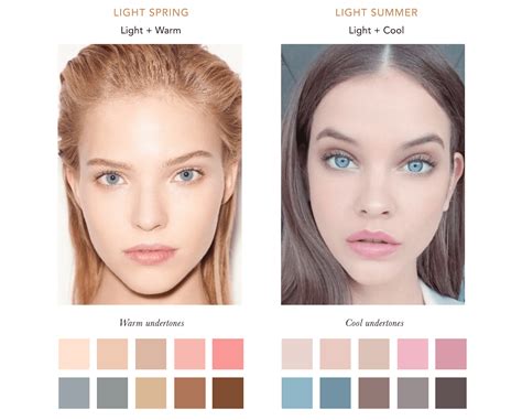 light spring a comprehensive guide the concept wardrobe colors for skin tone light spring