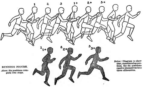 How to draw pink floyd dark si. How to Draw and Animate a Person Walking or Running - Huge ...
