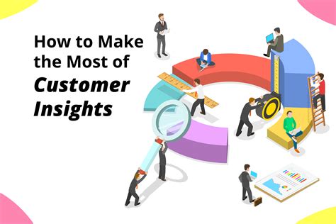How to Make the Most of Customer Insights - CMNTY Blog