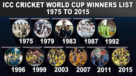 pin on cricket world cup 2019