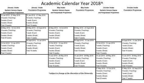 Malaysia public holidays 2018 (tarikh hari cuti umum malaysia 2018). Kalendar 2018 cuti sekolah malaysia | Calendars 2021