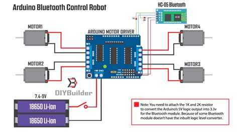 Arduino Robot Car Bluetooth Controlled Arduino Point 59 Off