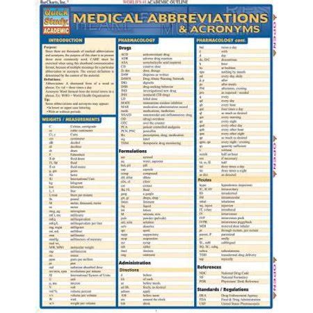 The rxlist drug medical dictionary contains definitions and explanations of many medical terms including prescription medication abbreviations. Medical Abbreviations & Acronyms Quick Reference Guide ...