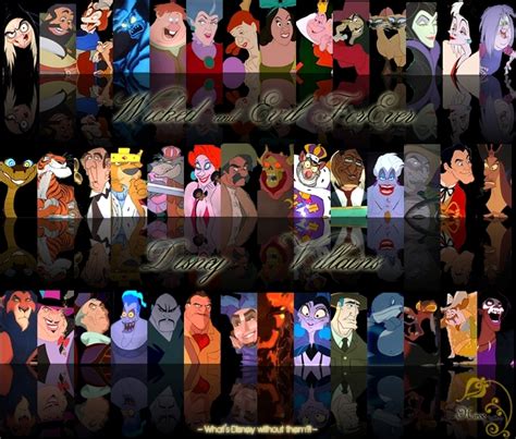 Disney Villians Collage Disney Villains Photo 12954646 Fanpop