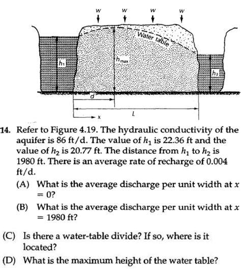 question 14 is provided for context and does not need