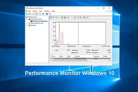 What Is Performance Monitor Windows 10 And How To Use It
