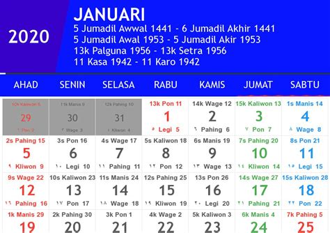 Puasa 2021 atau ramadhan 2021 tinggal menghitung hari. Inspirasi 60+ Kalender Jawa Hari Ini Tanggal Berapa