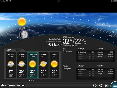 Pronóstico Del Tiempo ~ Usoipad ~