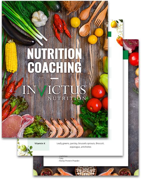 Nutrition Cheat Sheets | Invictus Fitness